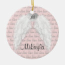 Recherche de plum christmas decor Ailes