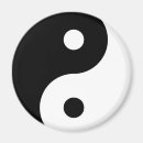 Recherche de équilibre magnets Résumé