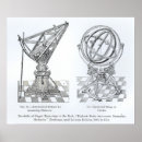 Search for engravings posters Celestial