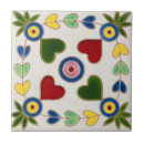 Recherche de danemark carreaux Anniversaire