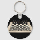 Recherche de chess piece porteclés Board