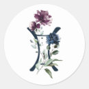 Search for gemini zodiac sign stickers Twins