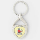 Search for granddaughter keychains Grandson