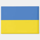 Recherche de serbie magnets National