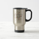 Search for physics symbols mugs Nerd