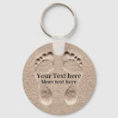 Recherche de church keychains Christian