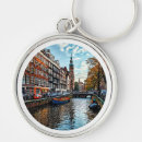 Search for urban scenes keychains Architecture