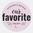 Recherche de favorite stickers Notre préféré