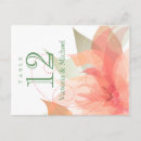 Recherche de stylisée cartes postales Bride