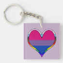 Search for bi flag keychains Rainbow