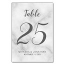 Search for marble table table cards Modern