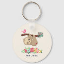 Search for cute sloth keychains Funny