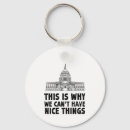 Search for why rounded keychains Election