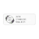 Search for bible scripture return address labels Faith