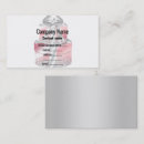 Recherche de presentation cartes visite Customer