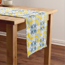 Search for blue tiles table runners Portugal