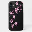 Search for sakura iphone cases Pink