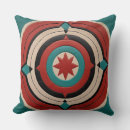 Search for cherokee Inspired