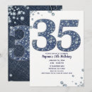 Search for 35th birthday Thirty fifth