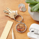 Search for holy trinity keychains God