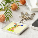 Search for blue bunny keychains Watercolor