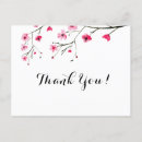 Search for cherry postcards Thank you