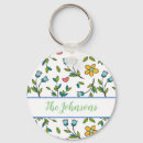 Search for hand drawn keychains Flowers