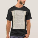 Recherche de poème tshirts Encouragement