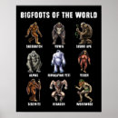 Search for bigfoot art Cryptozoology