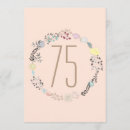 Recherche de de 75 ans invitations 75e