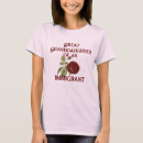 Recherche de immigrant tshirts Usa