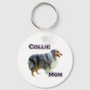 Search for herding round keychains Collie