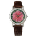 Search for pictures watches Nature