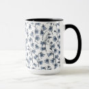 Search for bluebell mugs Forest