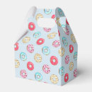 Recherche de le beignet ballotins Motif