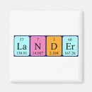 Recherche de landes magnets Atterrisseur