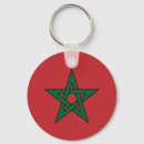 Search for north africa keychains Egypt