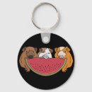 Search for guinea pig keychains Rodent