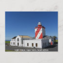 Recherche de capetown posters Ville