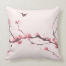 Recherche de peinture orientale coussins Branche