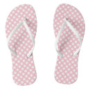 Search for dot shoes Trendy
