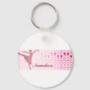 Search for organizer keychains Fashion