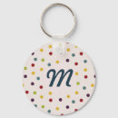 Search for funky keychains Colourful