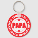 Search for the man the myth keychains Papa