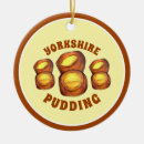 Search for yorkshire ornaments England