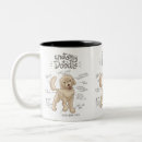 Search for labradoodles drinkware Dog mom