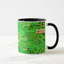Recherche de l électronique tasses Vert