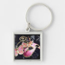 Search for jokers keychains Fun