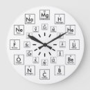 Recherche de scientist horloges Science