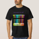 Search for the guess who tshirts Trend